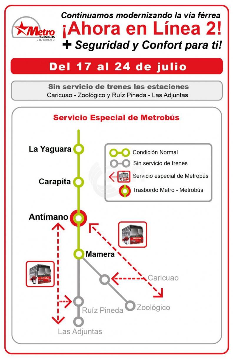 Del 17 al 24 de julio desde la estación Antímano partirán Metro Búses para las cuatro estaciones que se encontraran en mantenimiento.