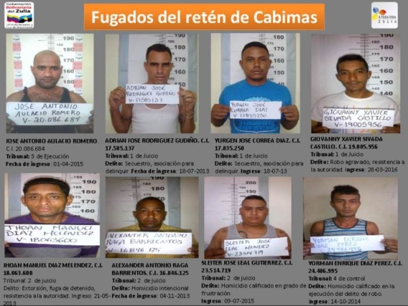 fugados de Cabimas