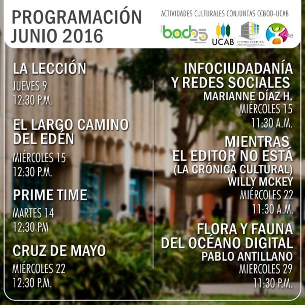 programacion2