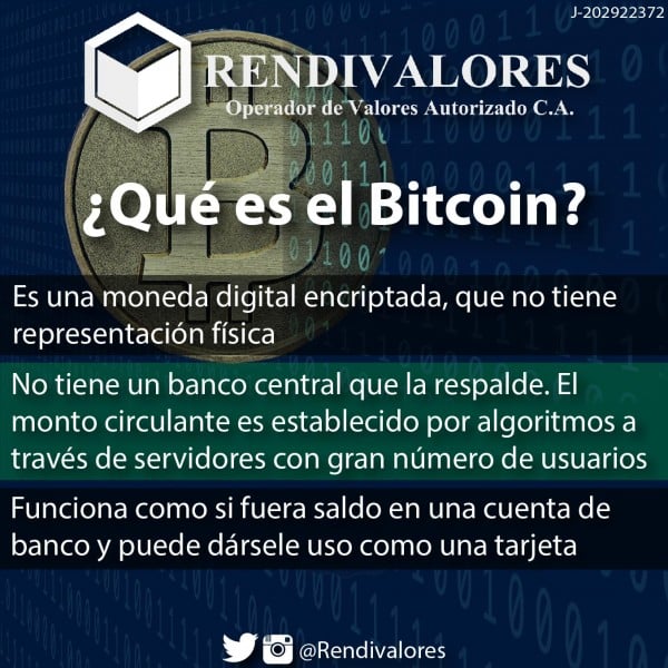 Fuente: Rendivalores