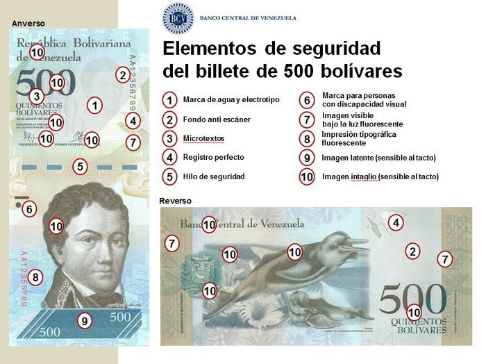 bcv-billetes-de-500