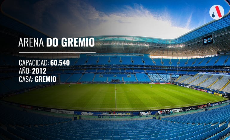 arena-do-gremio-analitica