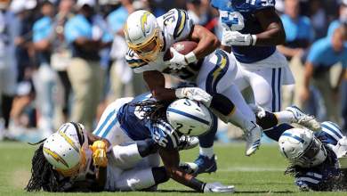 Colts Chargers NFL NFL Helmet Challenge