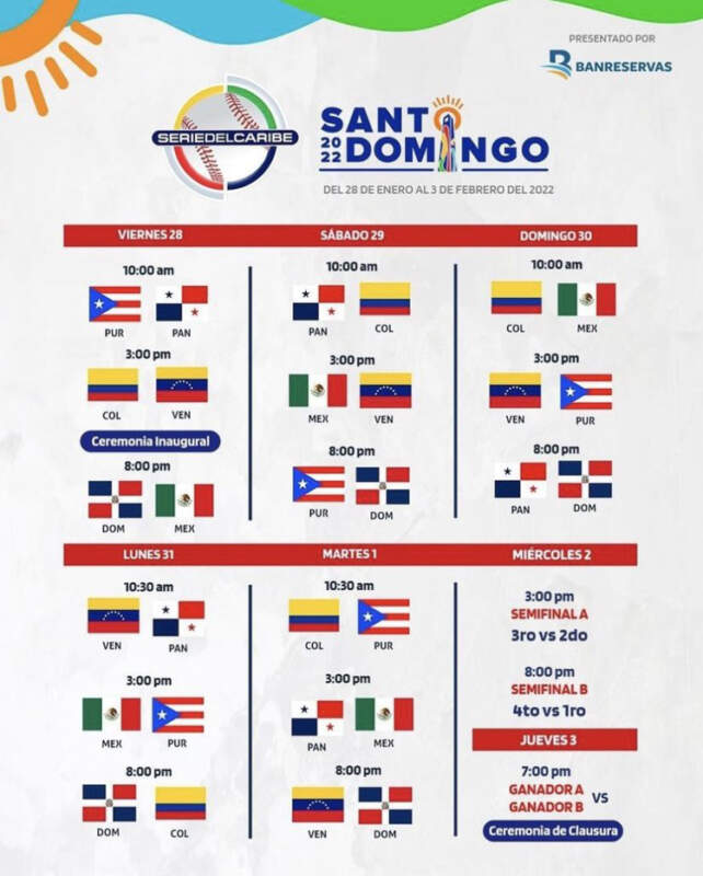 Las 3 figuras de Puerto Rico en la Serie del Caribe de 2022